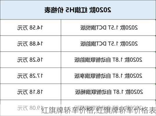 红旗牌轿车价格,红旗牌轿车价格表