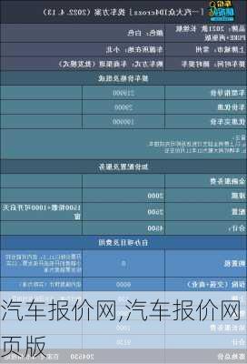 汽车报价网,汽车报价网页版