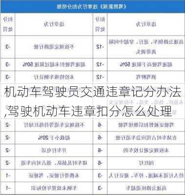 机动车驾驶员交通违章记分办法,驾驶机动车违章扣分怎么处理