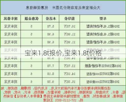 宝来1.8t报价,宝来1.8t价格