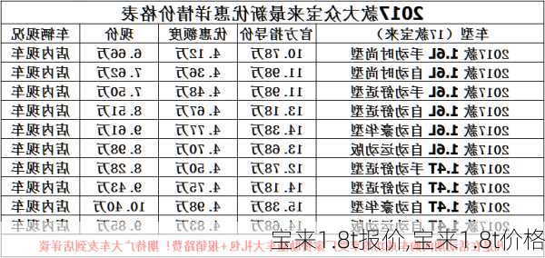 宝来1.8t报价,宝来1.8t价格