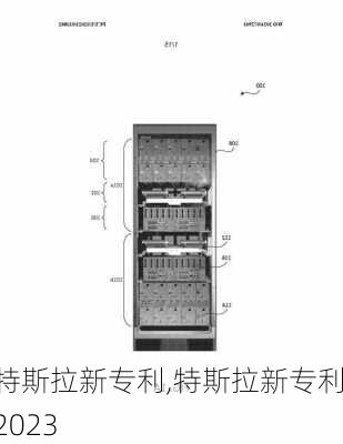 特斯拉新专利,特斯拉新专利2023