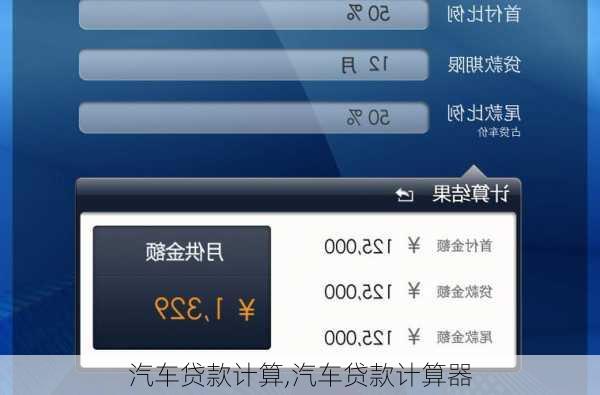 汽车贷款计算,汽车贷款计算器