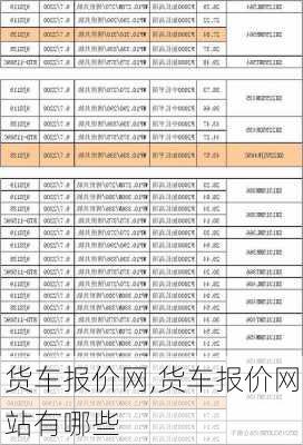 货车报价网,货车报价网站有哪些