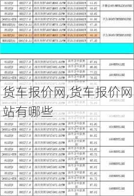 货车报价网,货车报价网站有哪些