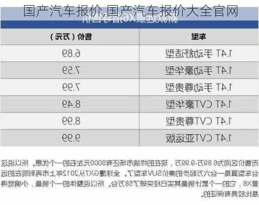 国产汽车报价,国产汽车报价大全官网