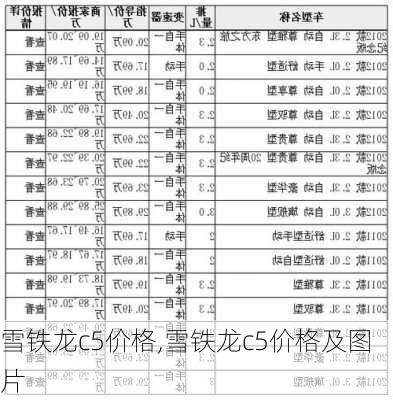 雪铁龙c5价格,雪铁龙c5价格及图片