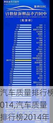 汽车质量排行榜2014,汽车质量排行榜2014年