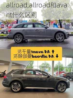 allroad,allroad和avant什么区别