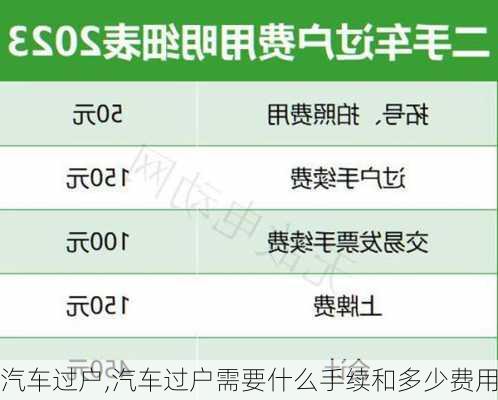 汽车过户,汽车过户需要什么手续和多少费用