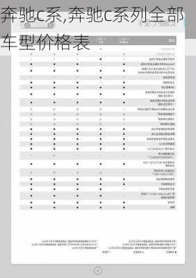奔驰c系,奔驰c系列全部车型价格表