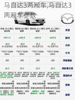 马自达3两厢车,马自达3两厢车参数