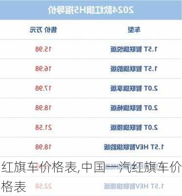 红旗车价格表,中国一汽红旗车价格表