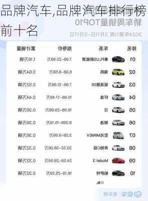 品牌汽车,品牌汽车排行榜前十名