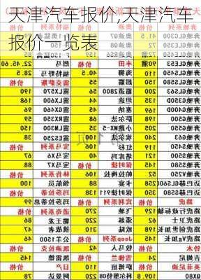 天津汽车报价,天津汽车报价一览表