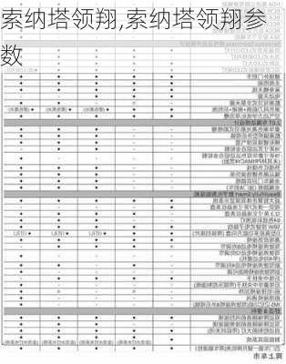 索纳塔领翔,索纳塔领翔参数