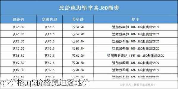 q5价格,q5价格奥迪落地价