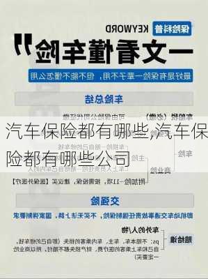 汽车保险都有哪些,汽车保险都有哪些公司